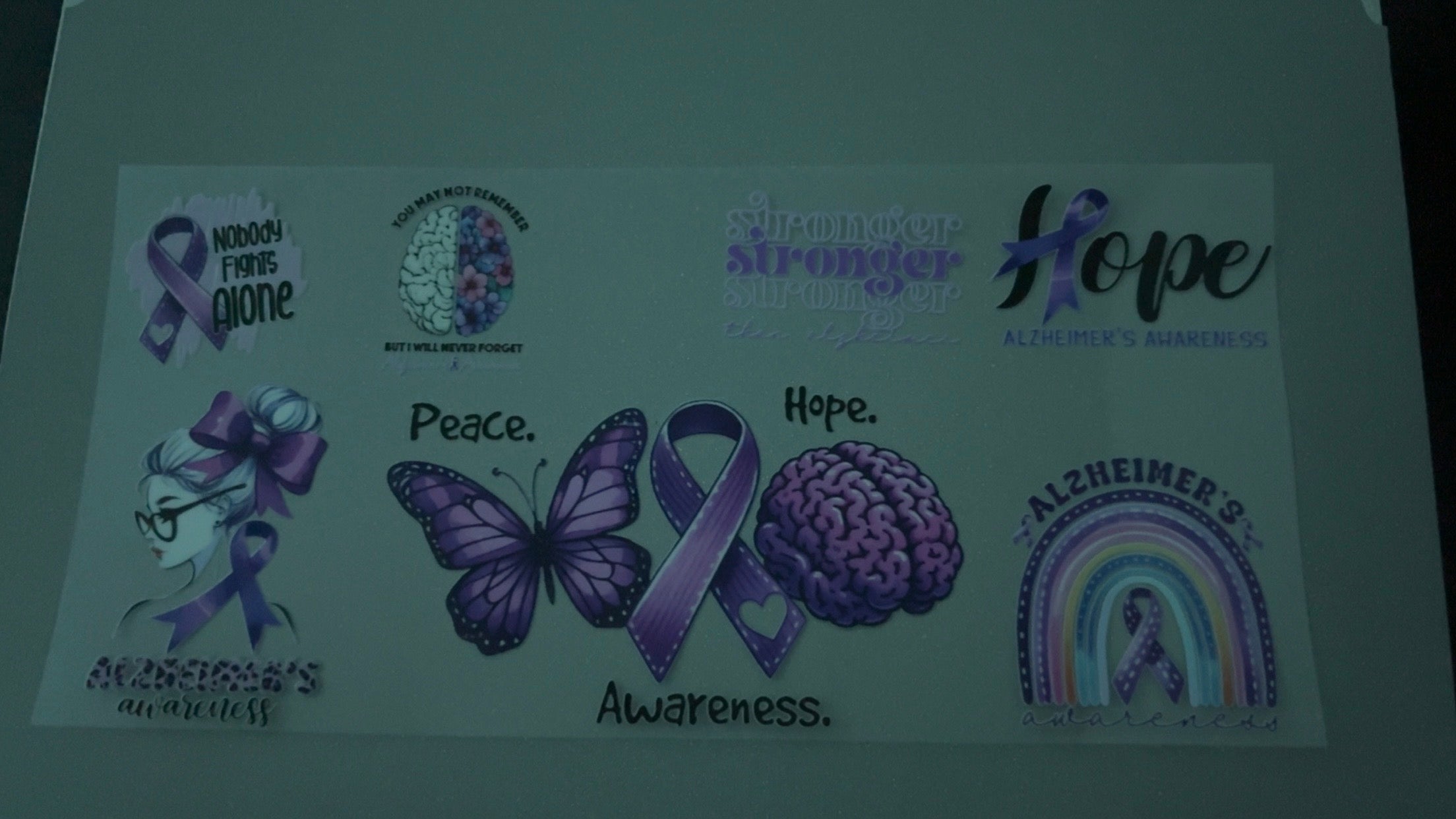 Awareness