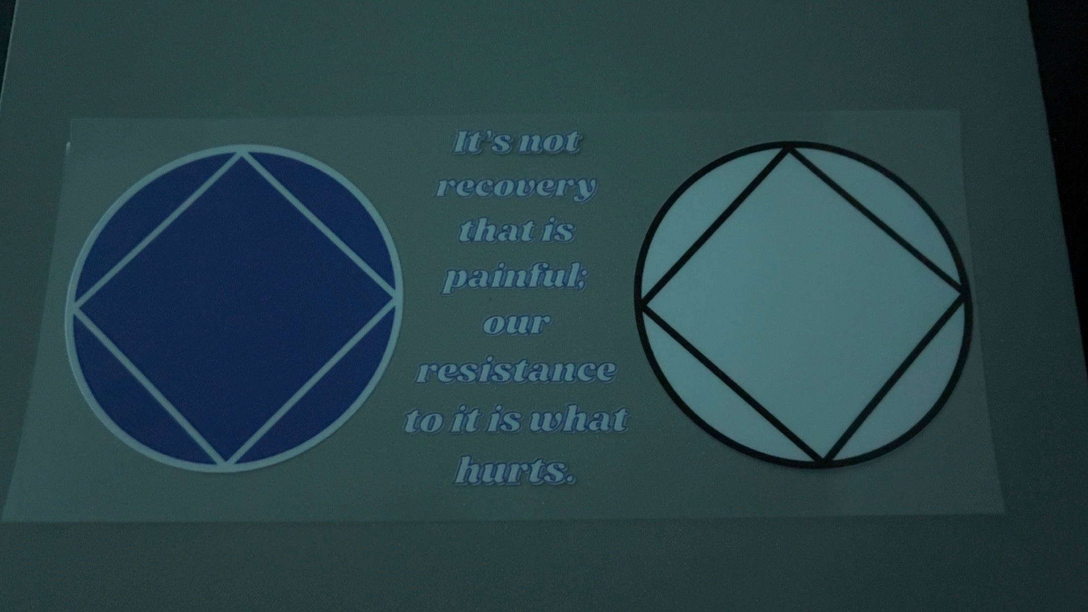 Awareness