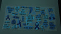 Awareness