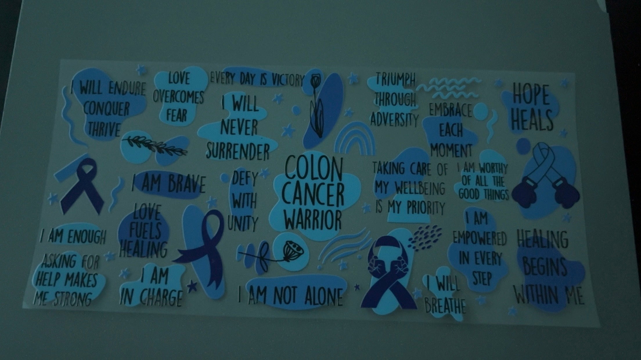 Awareness